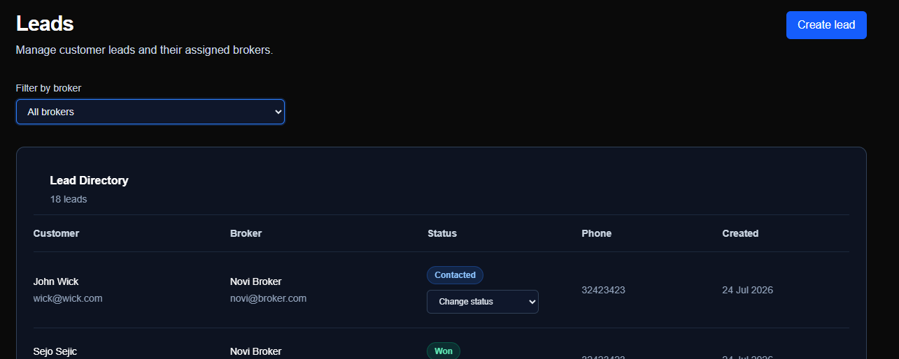 Lead directory with broker and status filters