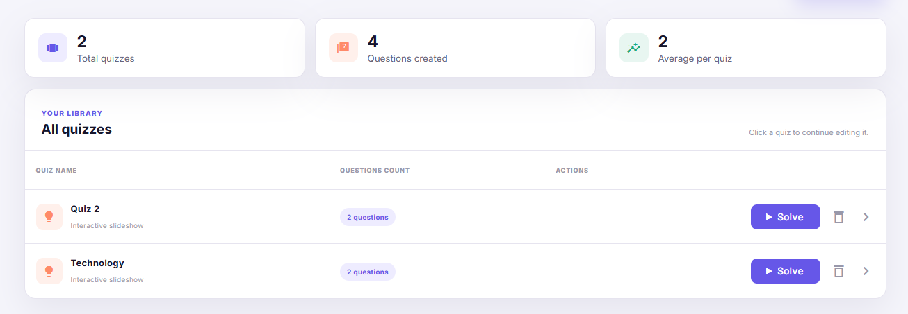 Quiz library with question counts and management actions